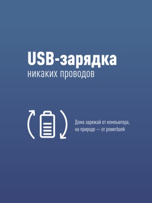 Фонарь-шапка 120Лм 3 режима 200мАч черная