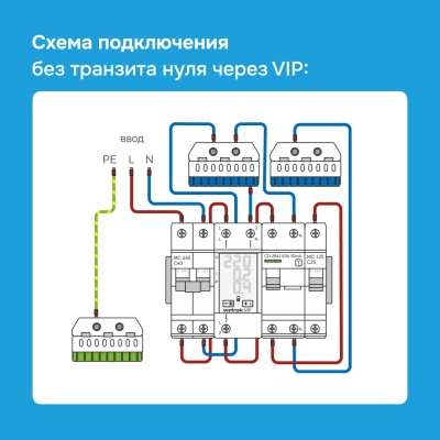 Многофункциональное реле Welrok VIP-32 red