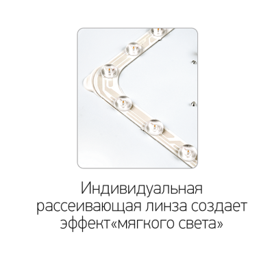 Светильник светодиодный ДБО-36w OPAL 4000К белый 2880Лм IP20 JazzWay
