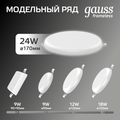 Светильник светодиодный ДВО 24 Вт 2400 лм 4000К AC 220В IP20 круг D170х27мм монт d155мм Пластик безрамочный Frameless Gauss