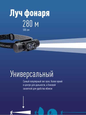 Фонарь налобный велосипедный аккумуляторный 10Вт LED/съемнLi-ion18650 1200mAh/алюминий/USBшнур,