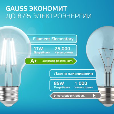 Лампа светодиодная филаментная LED 11 Вт 930 лм 4100К А60 груша нейтральный E27 AC 220В прозрачная колба Elementary