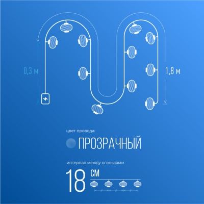 Гирлянда-Фонарики лофт метал. сереб диаметр 5х3см 10LED