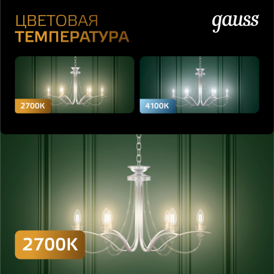 Лампа светодиодная филаментная LED 9 Вт 680 лм 2700К шар P45 теплый E14 AC 220В прозрачная колба Black Filament