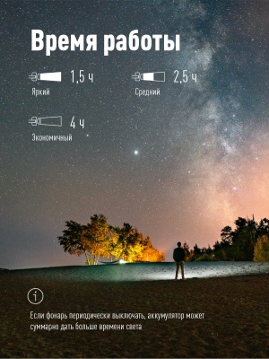 Фонарь налобный велосипедный аккумуляторный 10Вт LED/съемнLi-ion18650 1200mAh/алюминий/USBшнур,